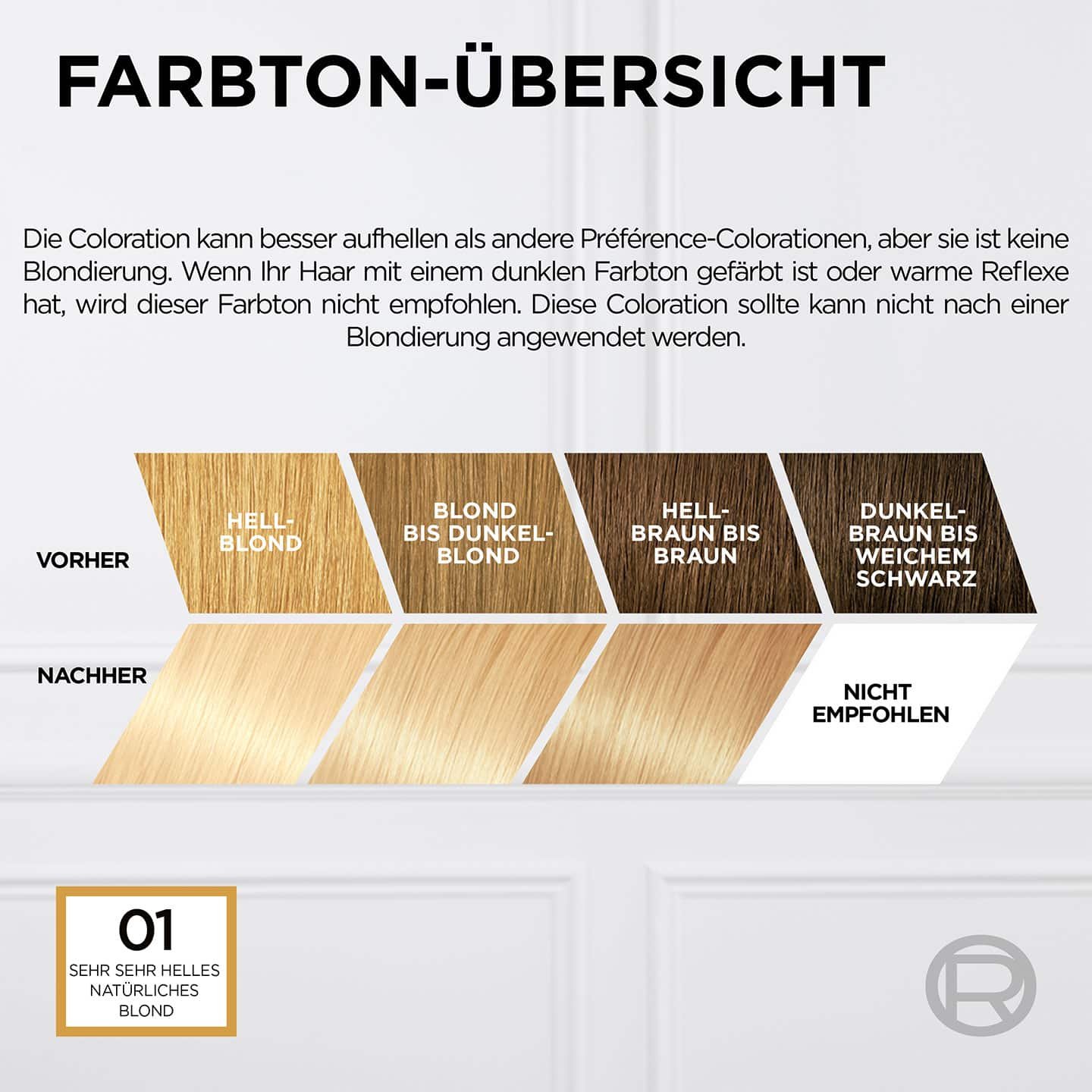 Préférence Le Blonding sehr sehr helles natürliches Blond 01 für bis zu 3 Level Aufhellung - Farbton-Übersicht